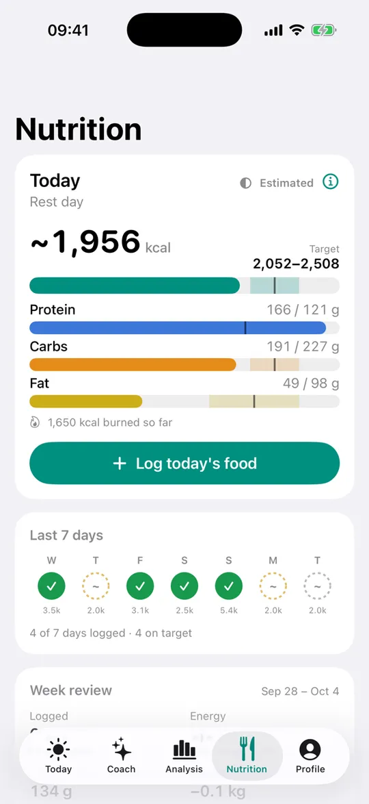 Mitovo's nutrition screen with today's energy and macros against the targets