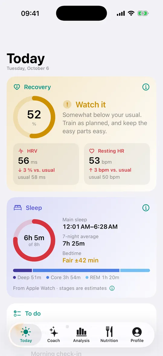 The Today screen of the Mitovo app with recovery, sleep and today's to-dos